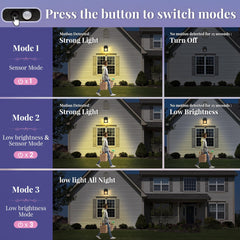 Solar Outdoor Wall Lights