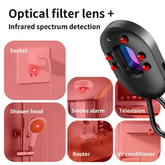 Multi-Functional Anti-Spy Hidden Camera Detector & Personal Security Door Alarm