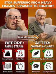 Still Switching Between Reading Glasses and Sunglasses? 5 Reasons VisionSync Changes Everything