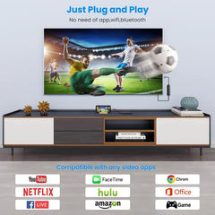 Wireless HDMI Transmitter & Receiver Kit
