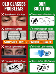 ✨ The End Of The "Glasses Juggle": How New Aerospace Smart-Lenses Restore HD Clarity In Seconds🕶️.