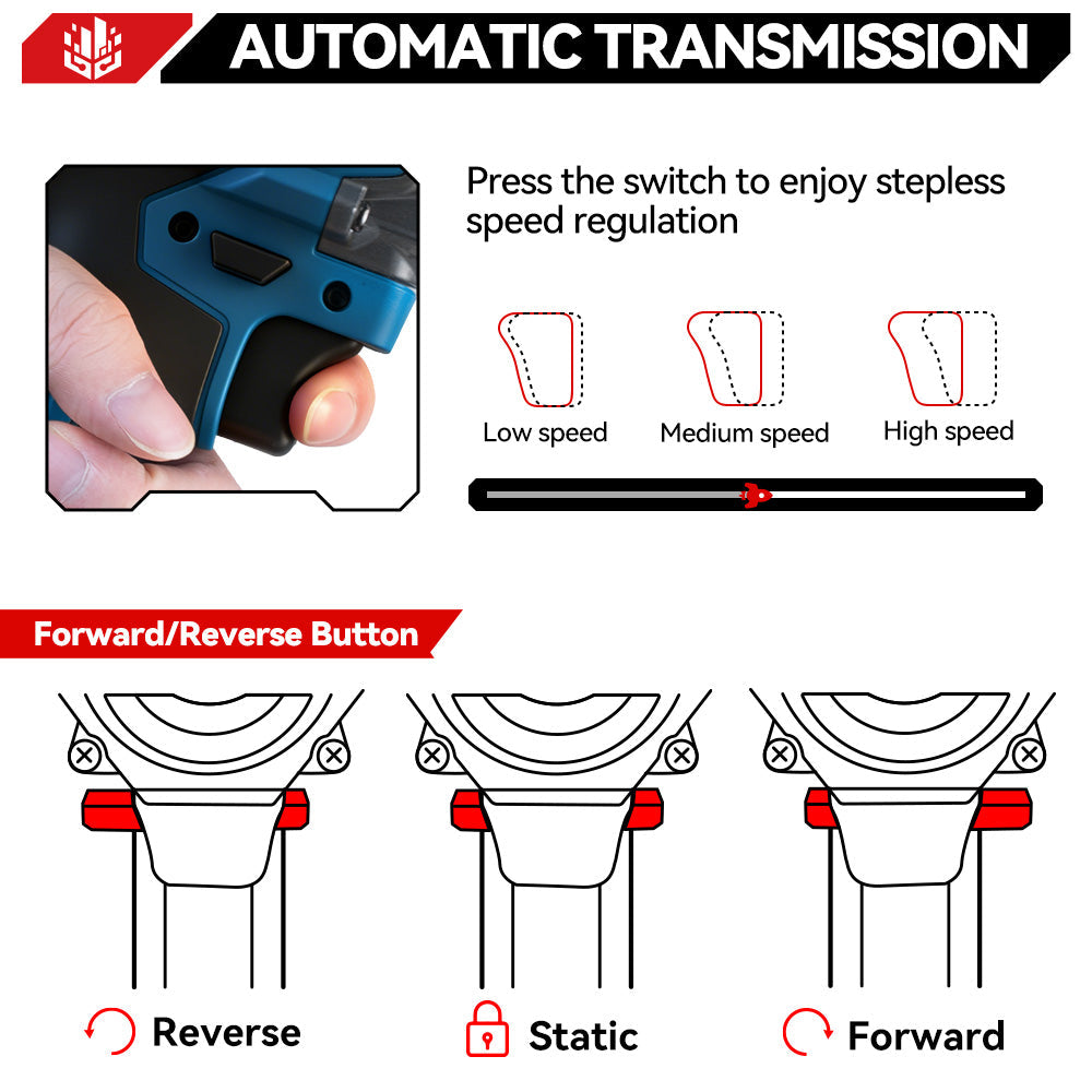 ONEVAN 1/2" 1200N·m Brushless Cordless Impact Wrench | For Makita 18V Battery