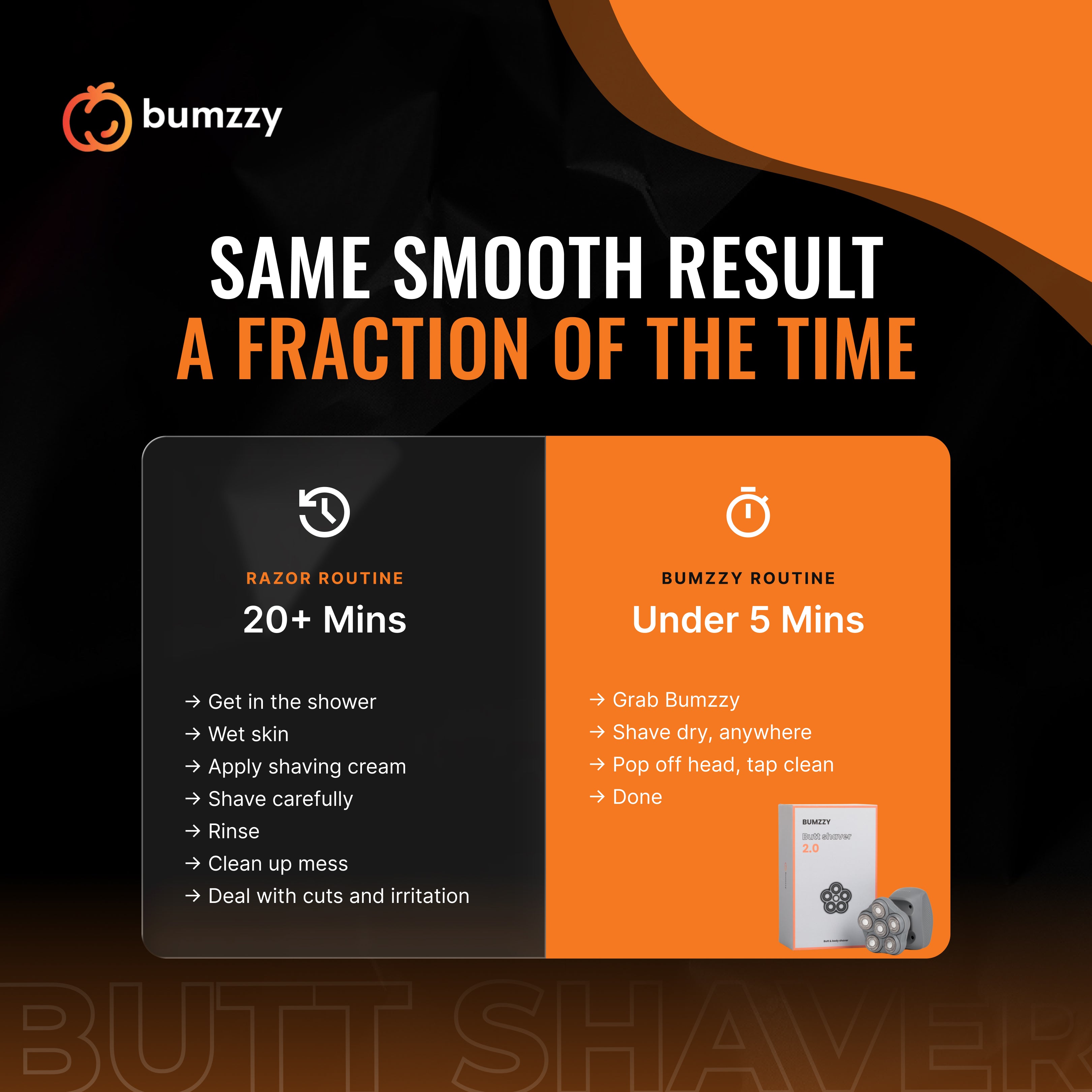 Bumzzy Butt Shaver 2.0