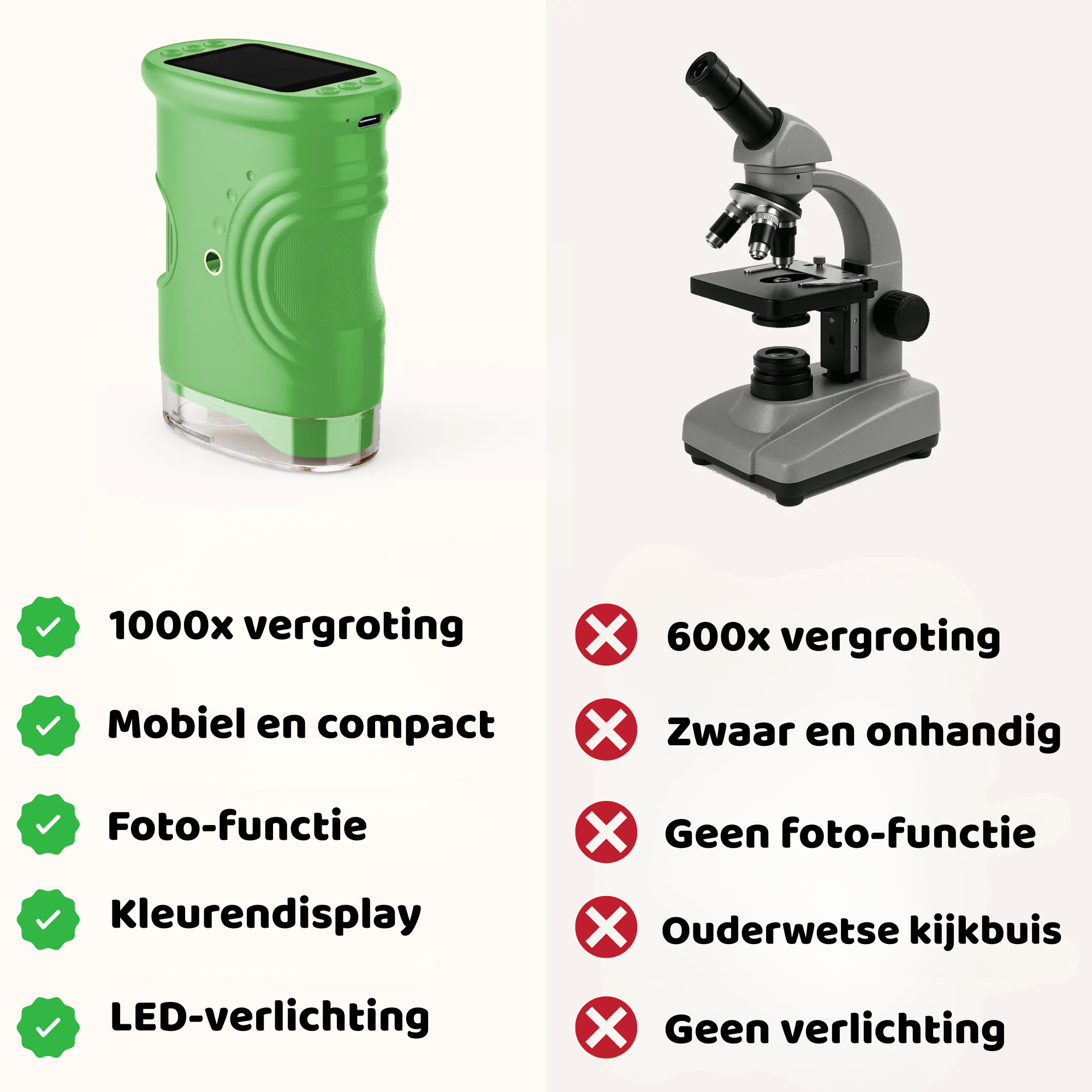 Avonturen Microscoop