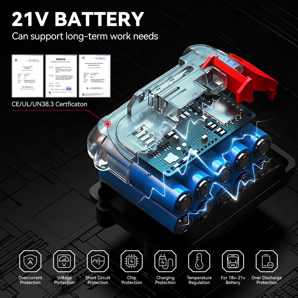 ONEVAN 1/2" 1200N·m Brushless Cordless Impact Wrench | For Makita 18V Battery