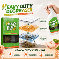 Heavy Duty Kitchen Degreaser Spray