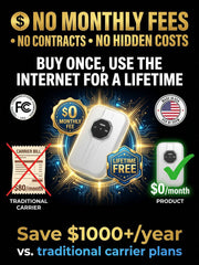 big Telecom is Livid! 🤫 The "Internet Secret" They Tried to Hide is Finally Out! Stop paying $100/month. Get the 2026 Next-Gen Portable WiFi and NEVER pay another internet bill again!