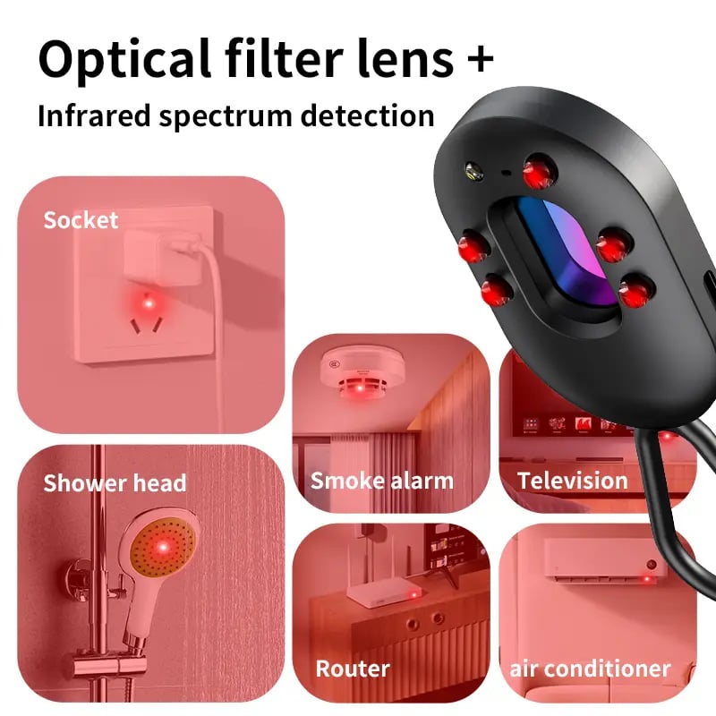 Multi-Functional Anti-Spy Hidden Camera Detector & Personal Security Door Alarm