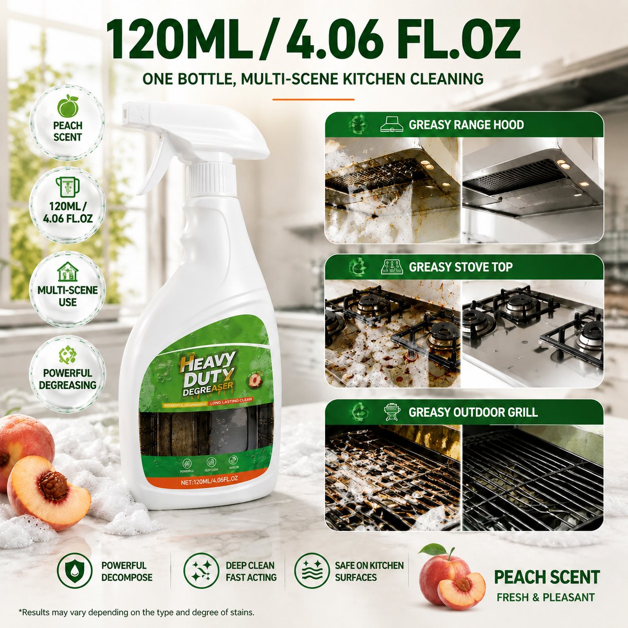 Heavy Duty Kitchen Degreaser Spray