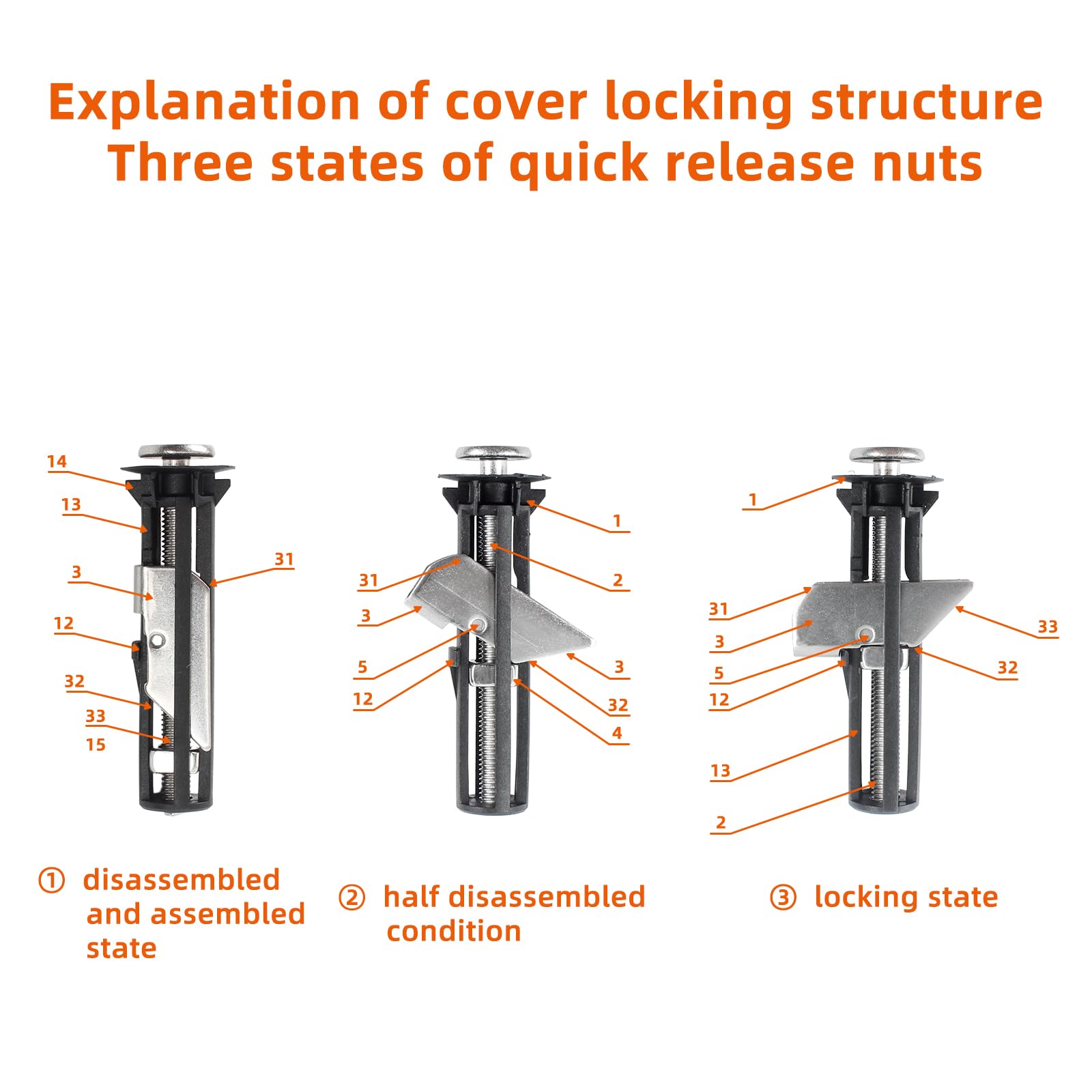 Universal Anti-Wobble Toilet Seat Mounting Kit