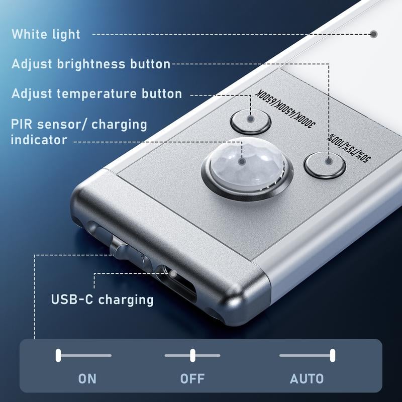 Rechargeable Motion Sensor Under Cabinet Light