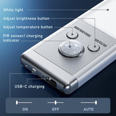 Rechargeable Motion Sensor Under Cabinet Light
