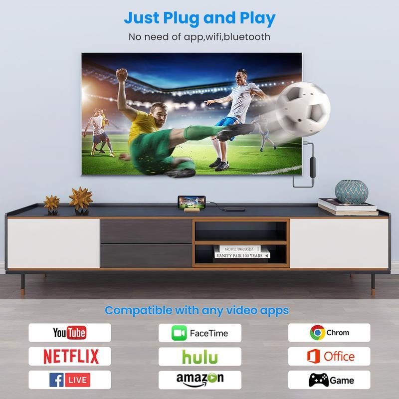 Wireless HDMI Transmitter & Receiver Kit
