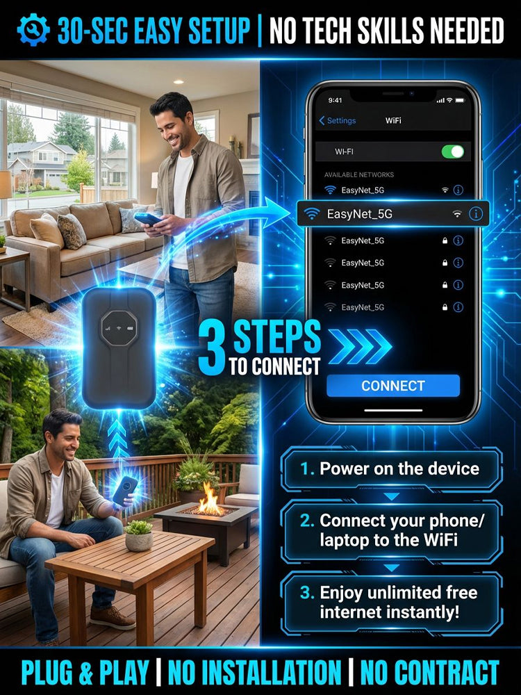 big Telecom is Livid! 🤫 The "Internet Secret" They Tried to Hide is Finally Out! Stop paying $100/month. Get the 2026 Next-Gen Portable WiFi and NEVER pay another internet bill again!