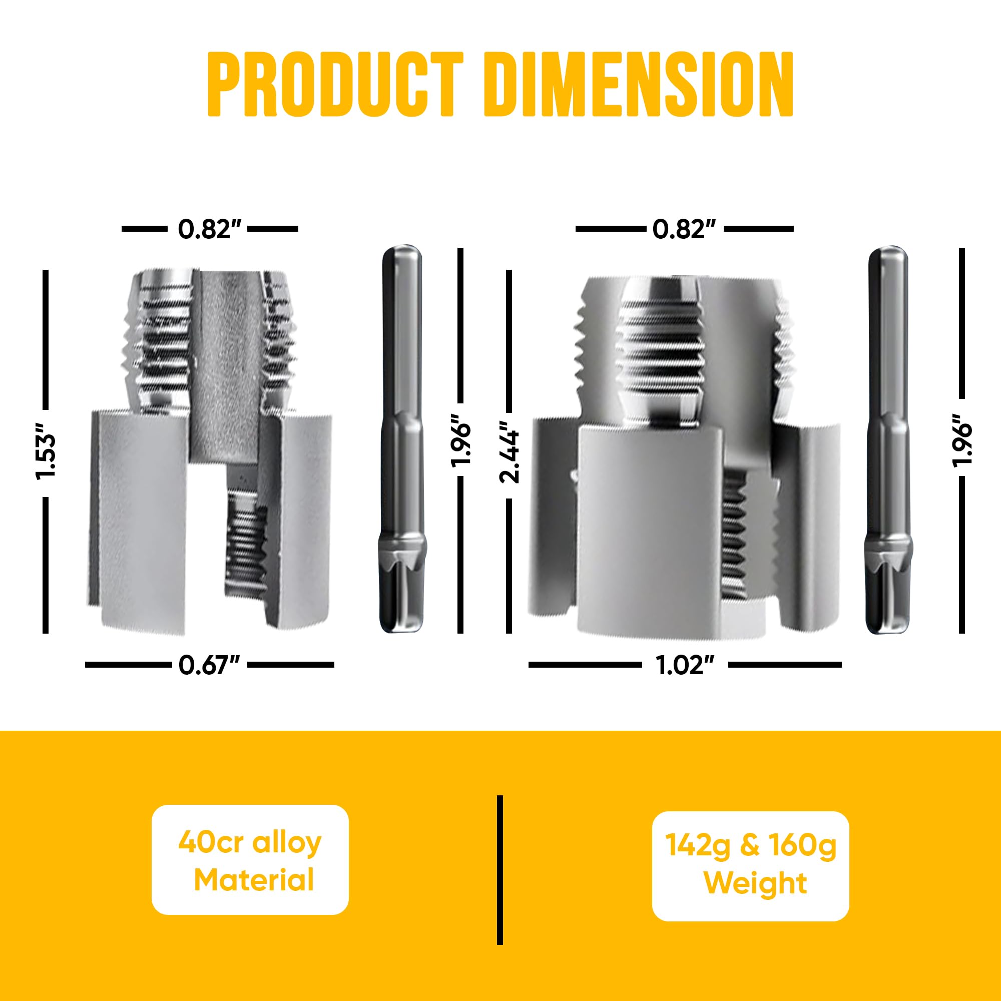 2-in-1 Internal & External PVC Pipe Threading Tool Kit