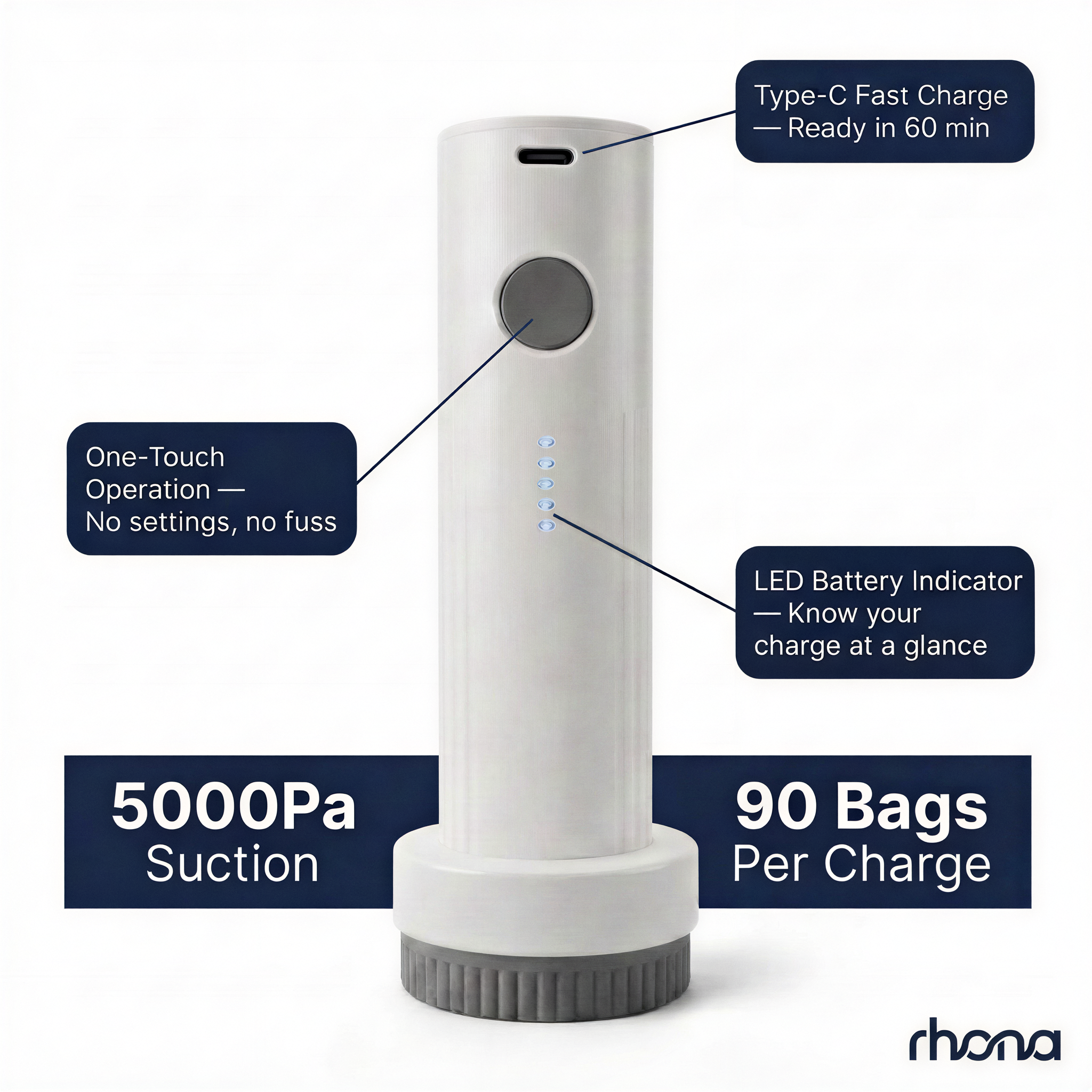 Rhona TravelVac Pro
